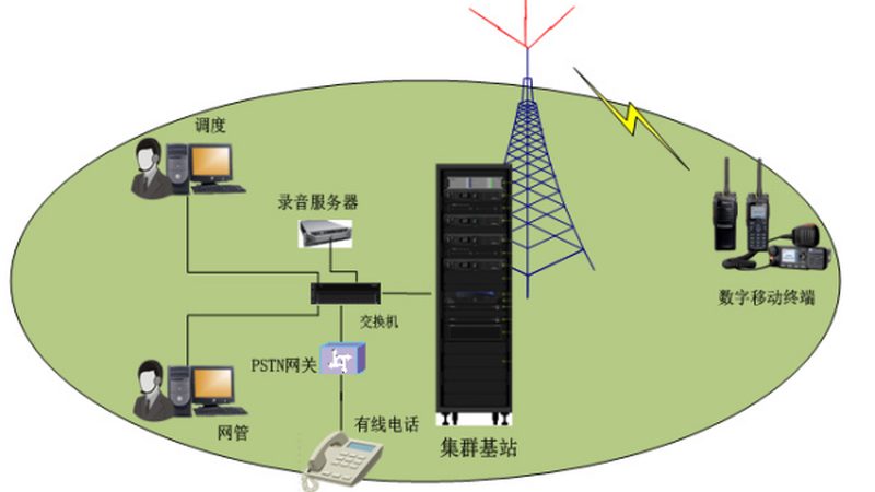 光缆外护套PE与PVC：性能与选择的深度解析