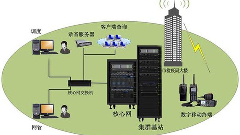 通信配件尺寸公差检测，如何确保网络稳定运行？**