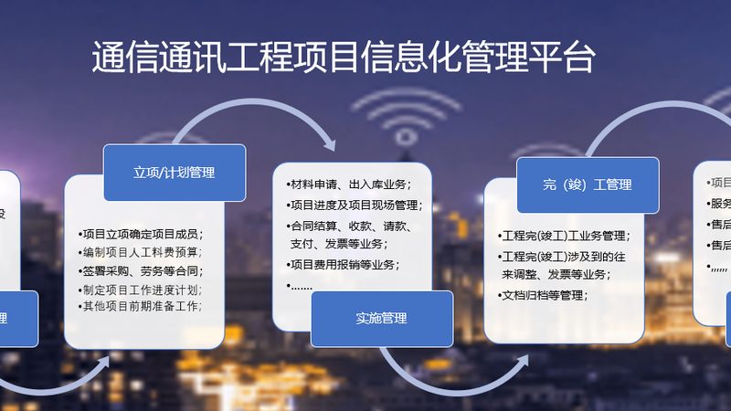 二手对讲机怎么选
